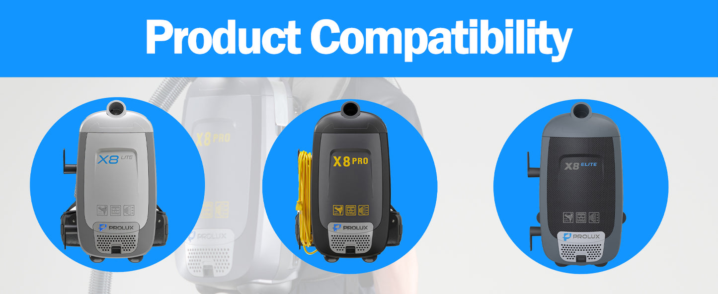 6pk of HEPA bags and 2 Post Motor Filters for the Prolux X8 Backpack Vacuum