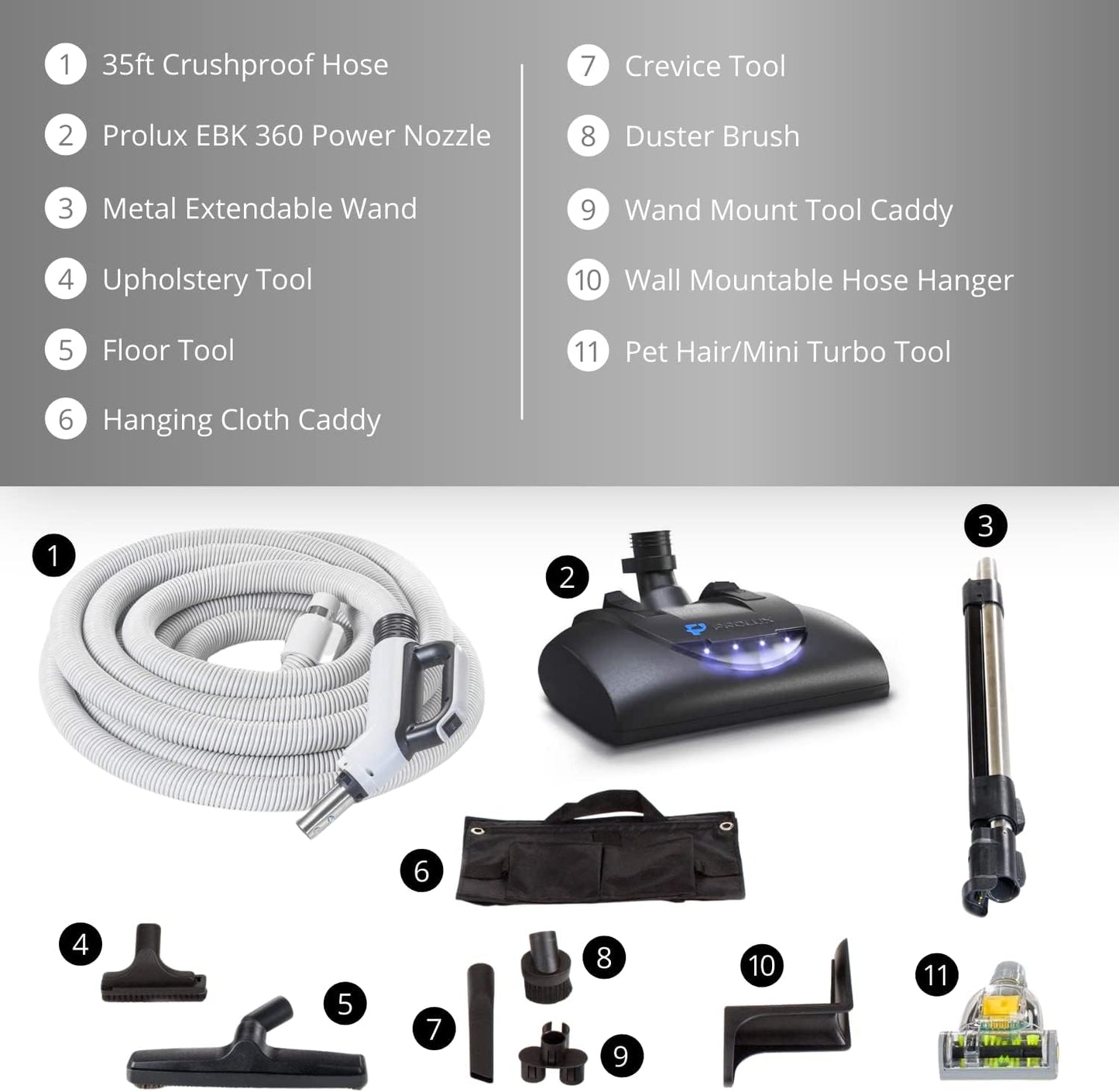 Prolux PLCCV12Kr Complete Central Vacuum Unit System with Prolux Electric Hose Power Nozzle Kit and 25 Year Warranty