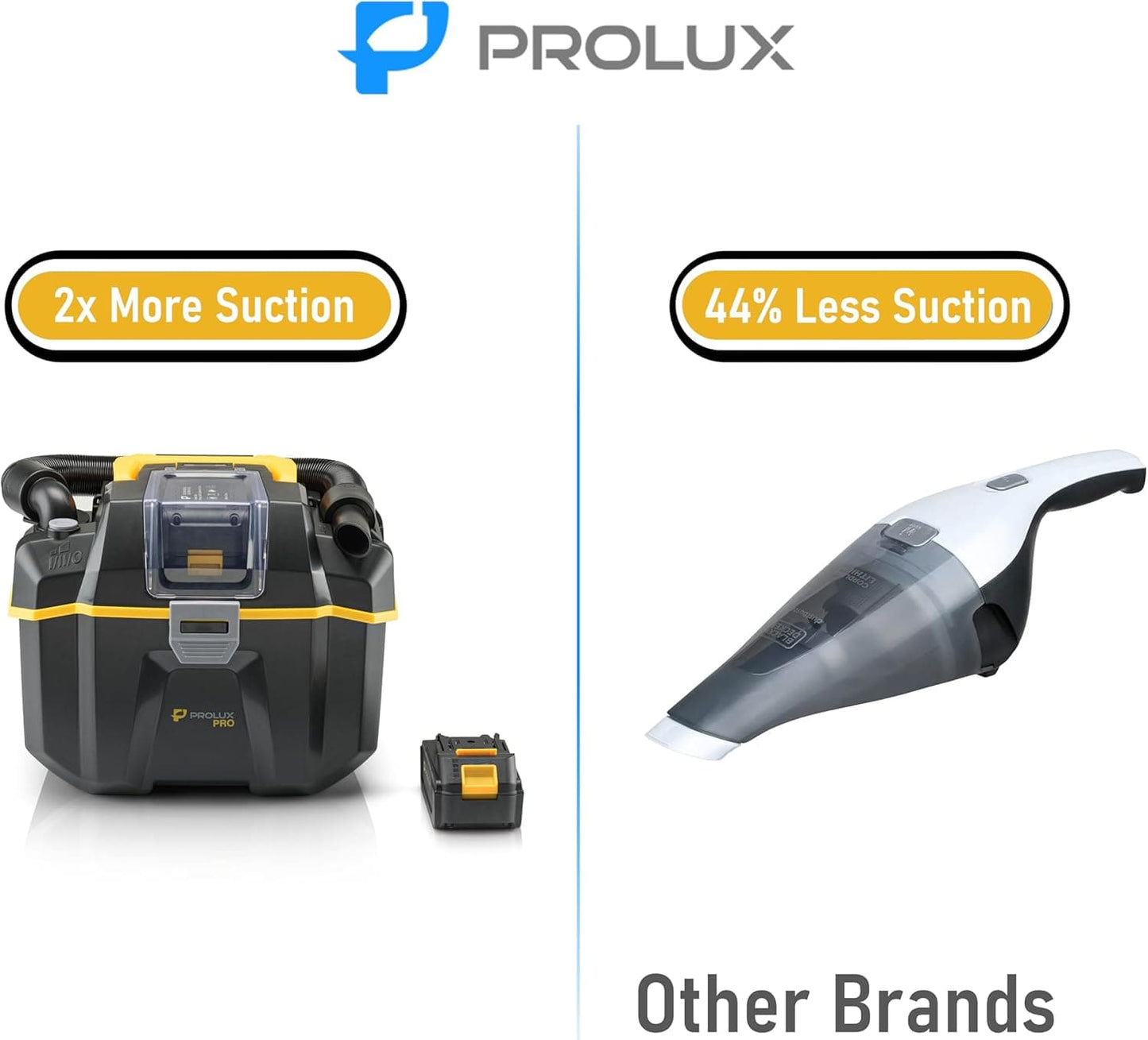 Prolux PLCTB Cordless Commercial Wet/Dry Tool & Travel Vacuum