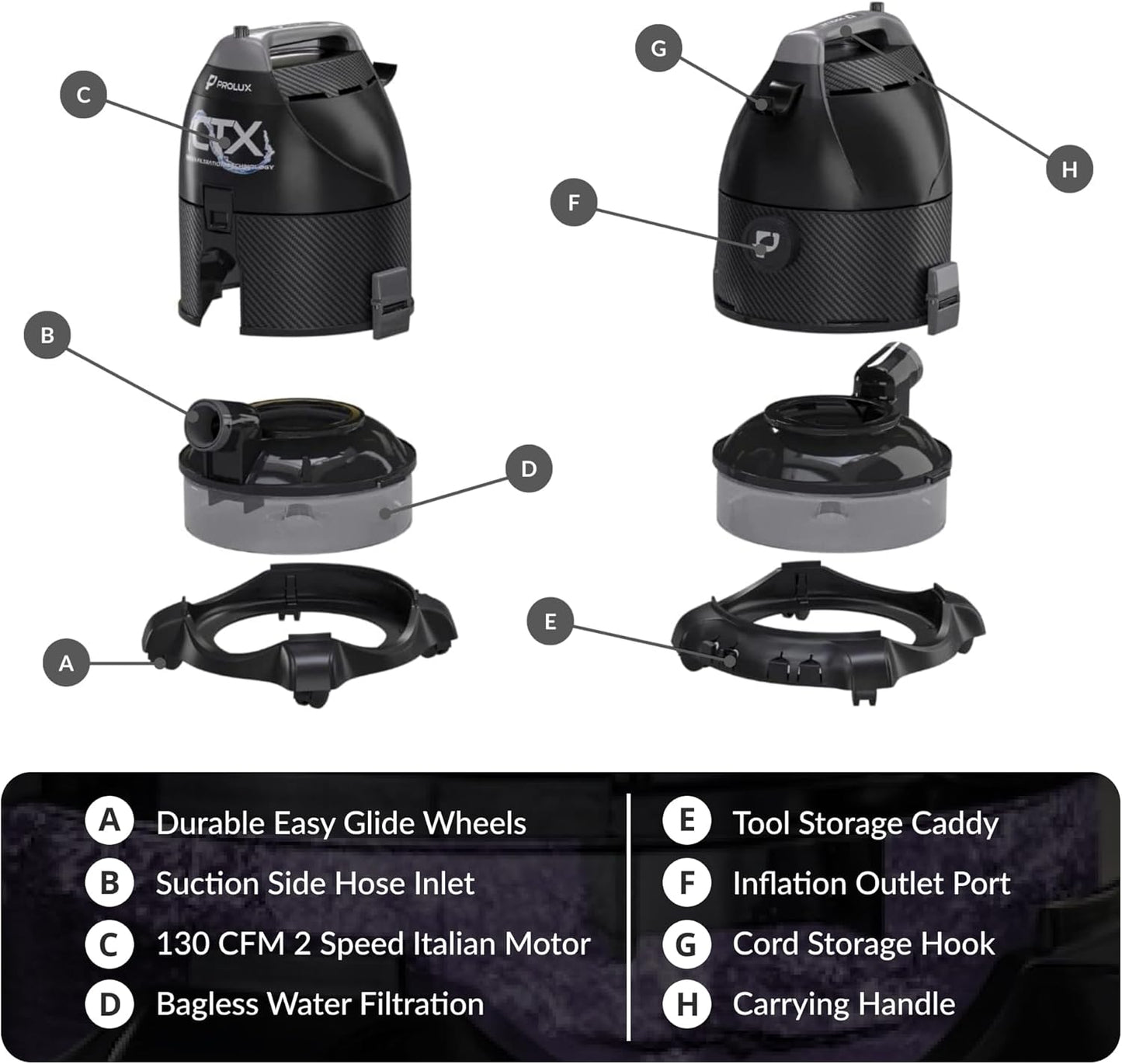 Prolux PLCCTX PRO Water Filtration Bagless Canister Vacuum Cleaner