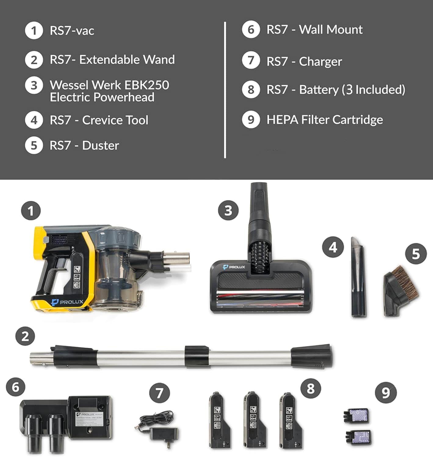 Prolux PLCRS7P Commercial Cordless Handheld Upright Stick Vacuum