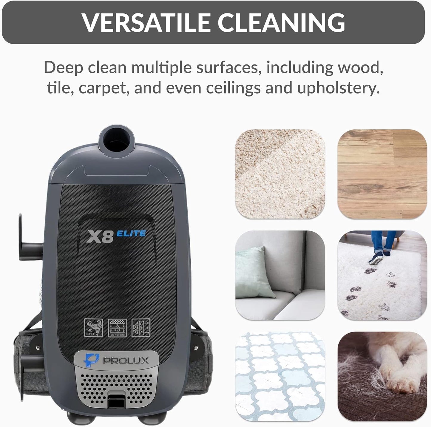 Prolux PLCX8E Backpack Vacuum Canister w/ Electric Powerhead Kit