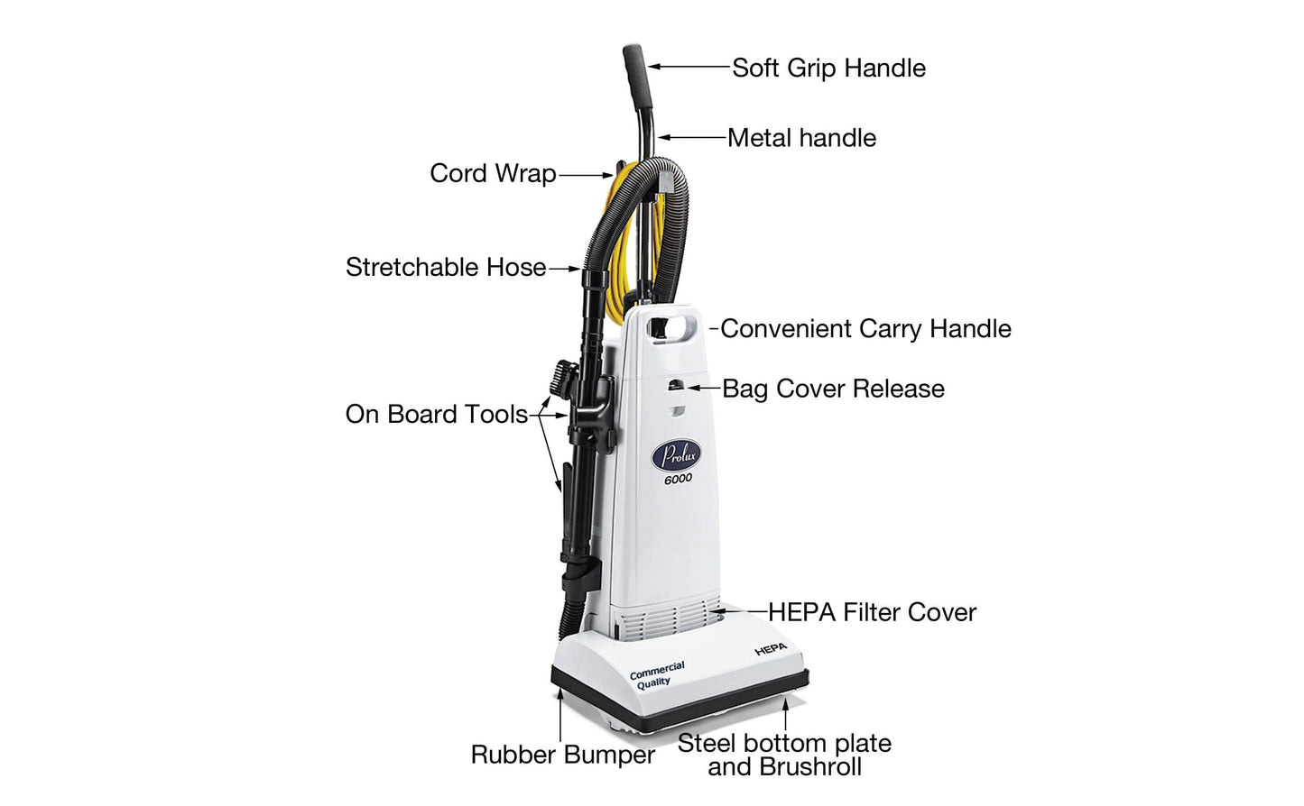 New Prolux 6000 Commercial Upright Vacuum With On Board Tools
