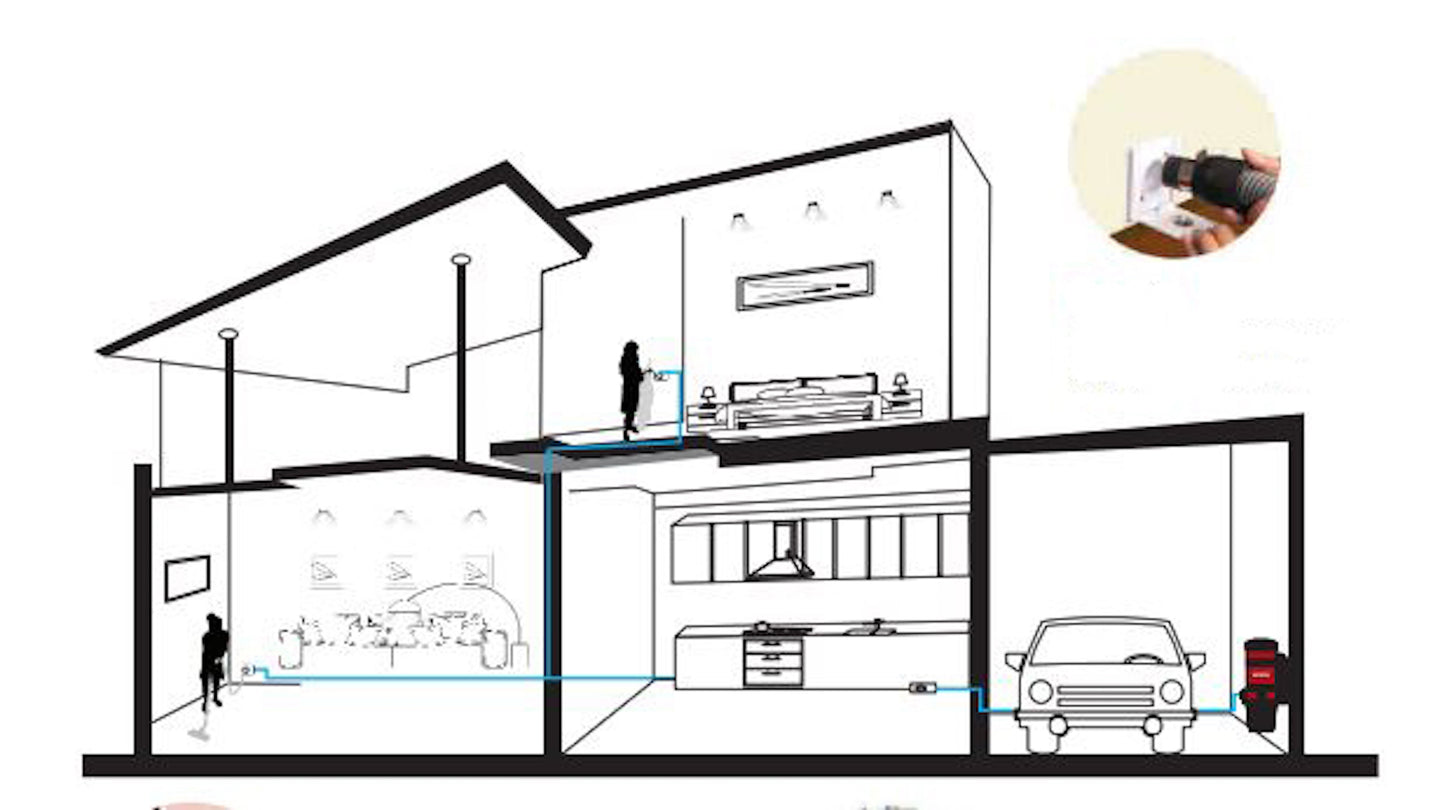Prolux PLCCV12K Central Vacuum Power Unit with most powerful 2 speed motor and 25 Year Warranty!