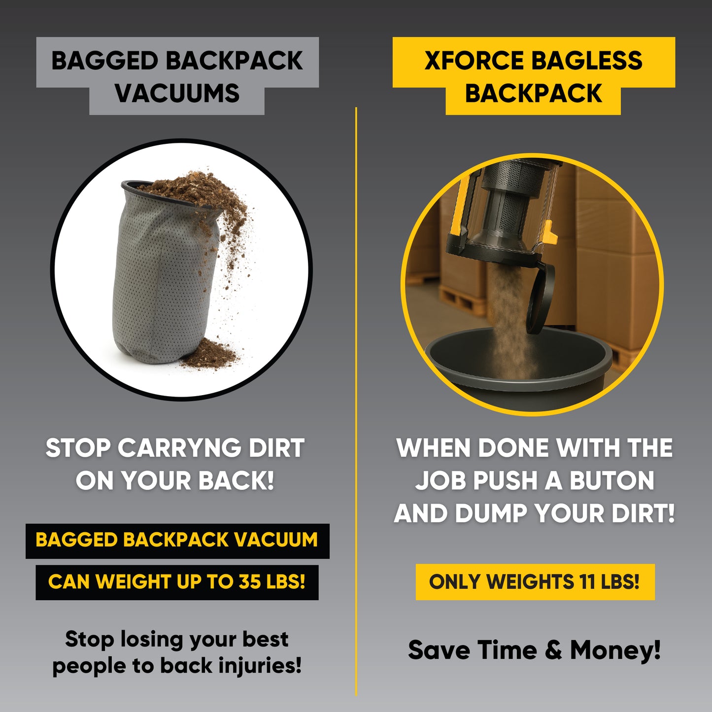Prolux XForce Pro Lightweight Bagless Backpack Vacuum for Professional Cleaners and Businesses