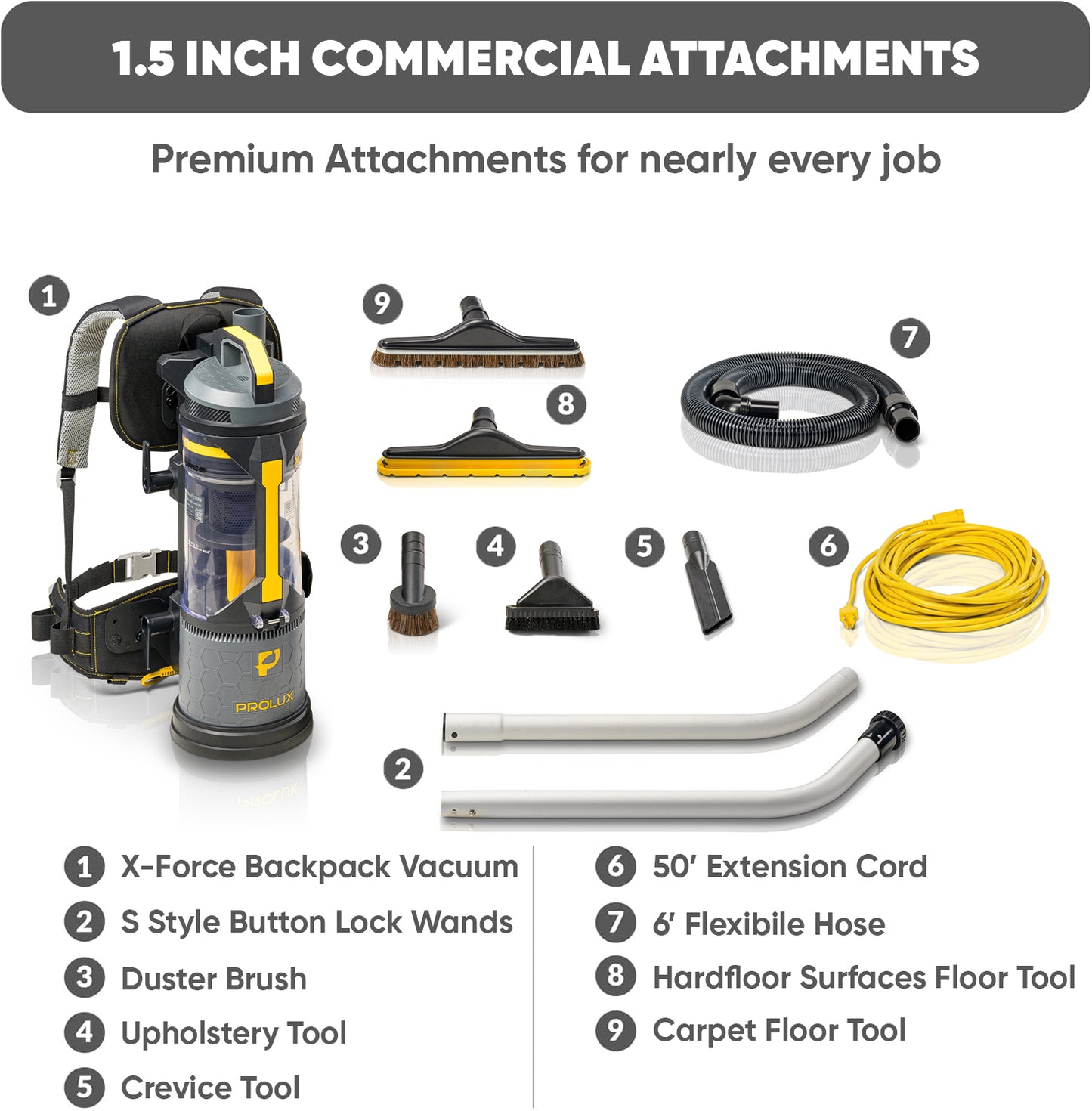 Prolux XForce Pro Lightweight Bagless Backpack Vacuum for Professional Cleaners and Businesses