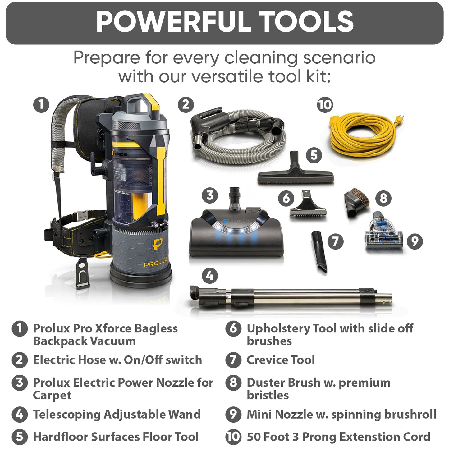 Prolux XForce Commercial with Premium Power Nozzle