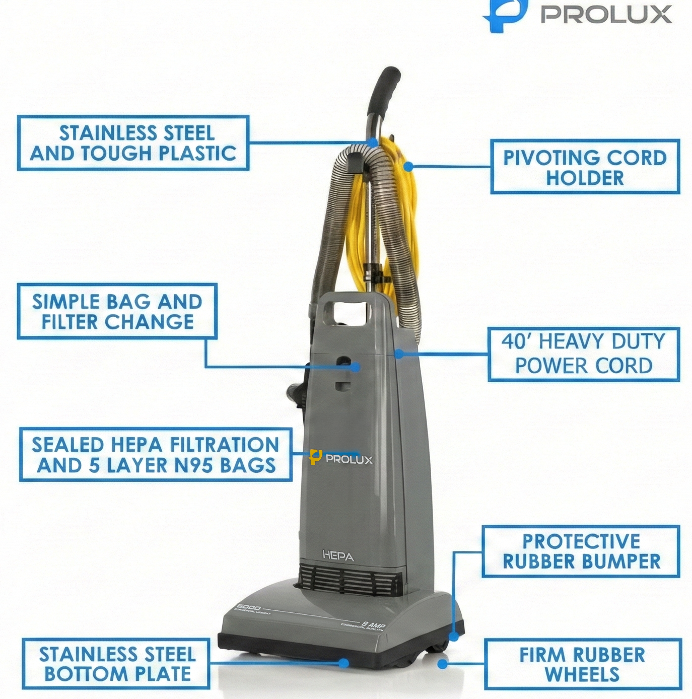 Prolux 6000 Commercial Upright Vacuum With On Board Tools