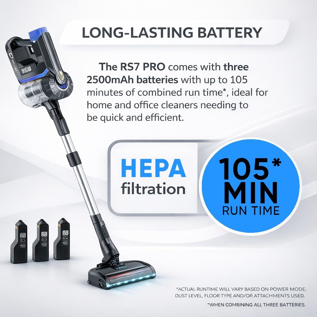 Prolux RS7 PRO Commercial Cordless Handheld Stick Vacuum