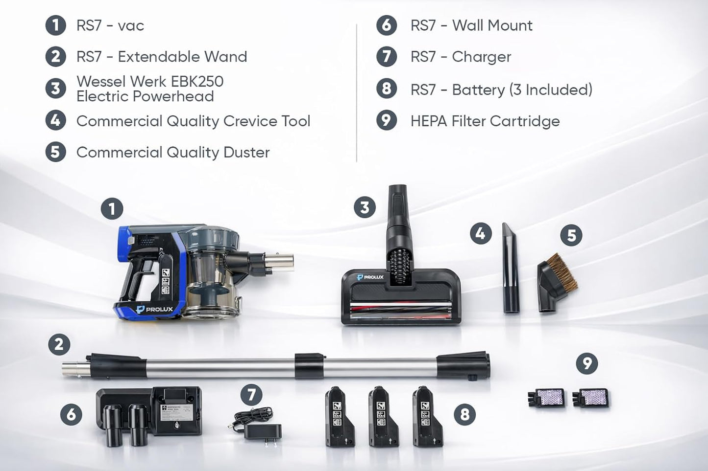 Prolux RS7 PRO Commercial Cordless Handheld Stick Vacuum