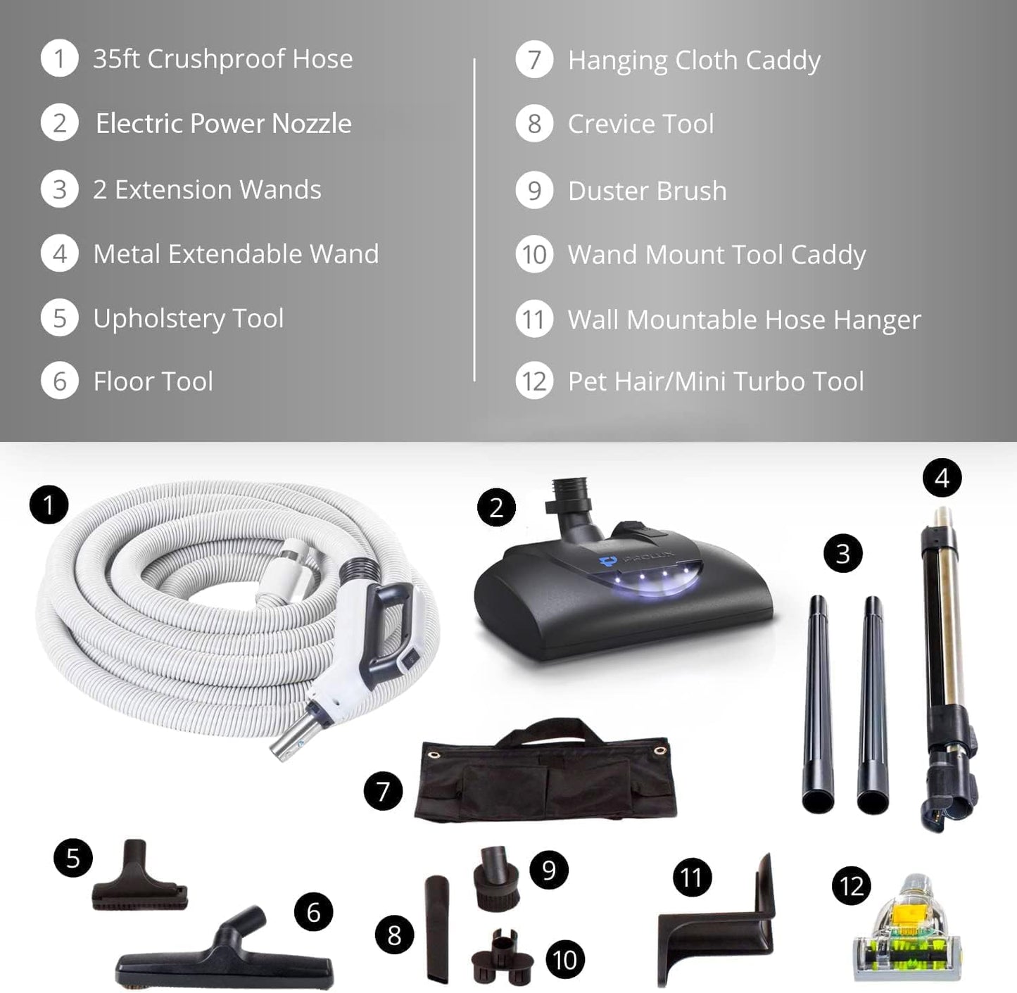Premium Prolux PLC35 35' Universal Central Vacuum Hose Kit With North American Power Nozzle