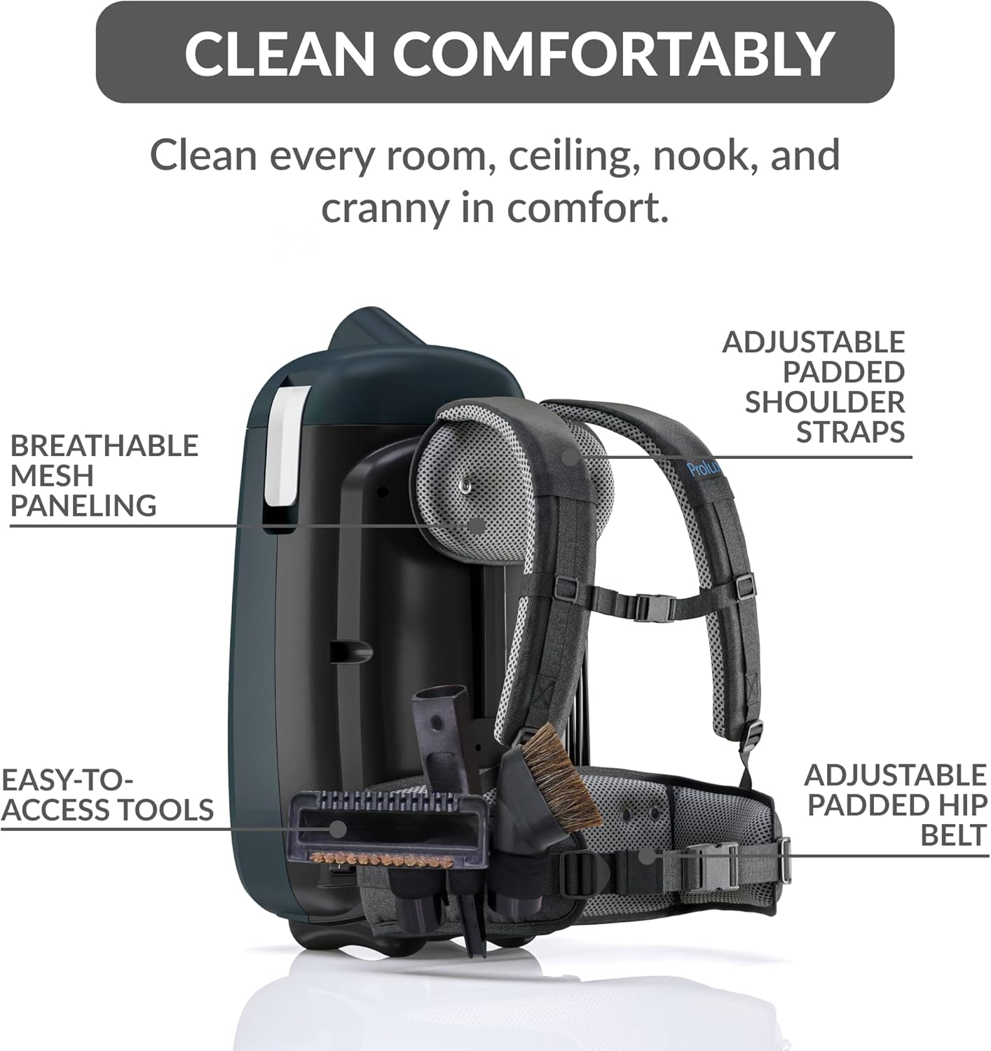 Prolux PLCX8E Backpack Vacuum Canister w/ Electric Powerhead Kit