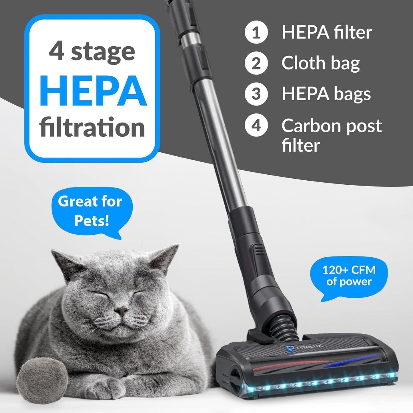 Prolux PLCX8E Backpack Vacuum Canister w/ Electric Powerhead Kit