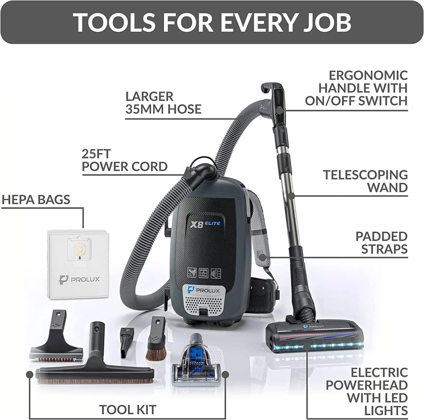 Prolux PLCX8E Backpack Vacuum Canister w/ Electric Powerhead Kit