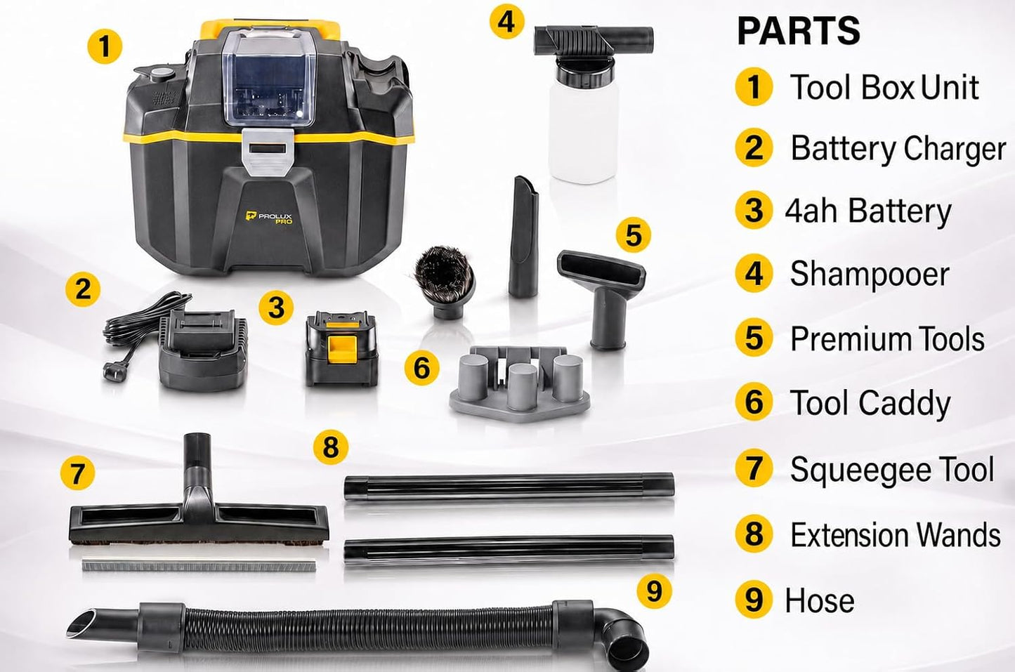 Prolux Surge Cordless Commercial Wet/Dry Tool & Travel Vacuum