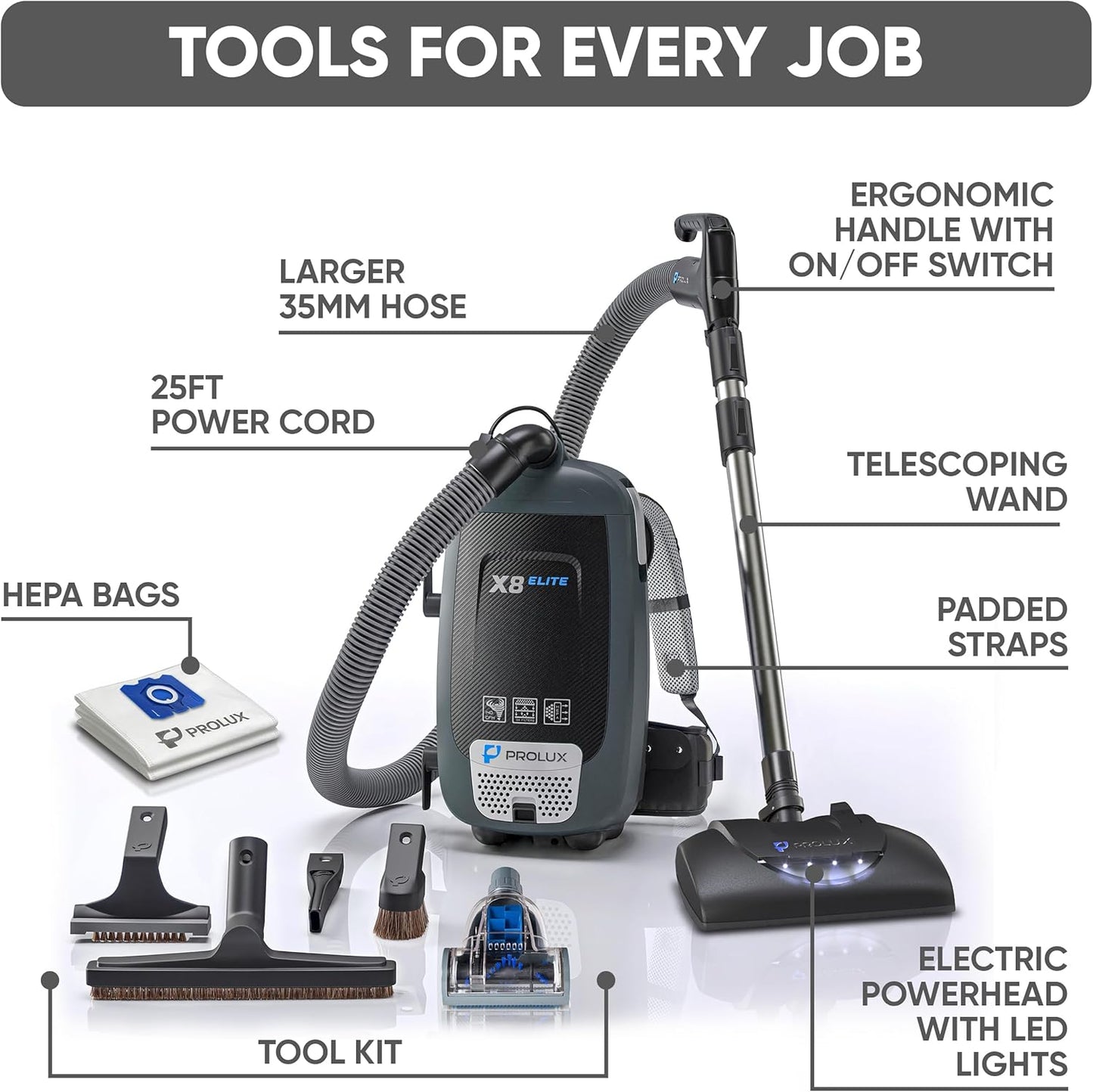 Prolux PLCX8E Backpack Vacuum Canister w/ Electric Powerhead Kit