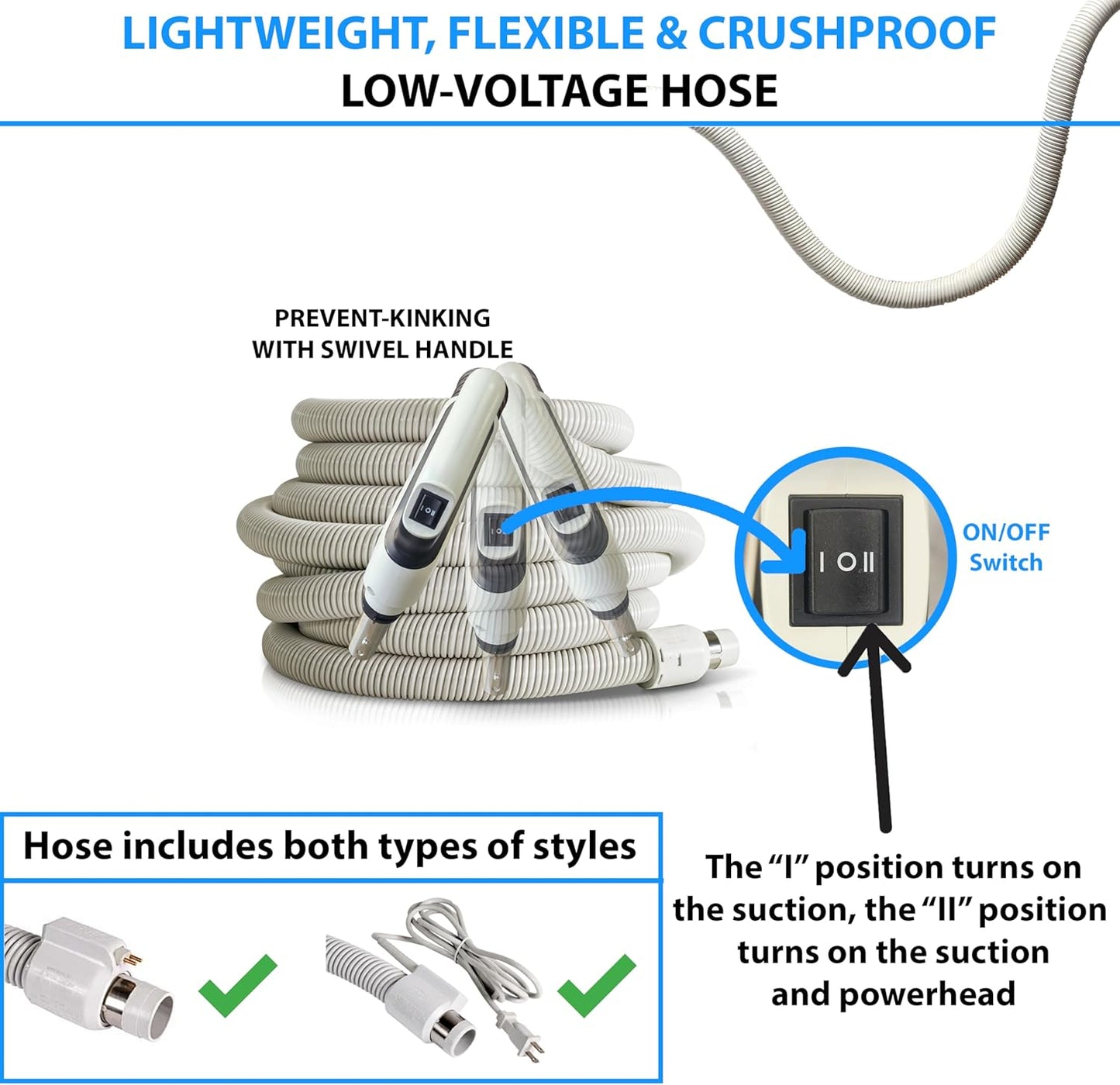 Prolux PLCCV12K Complete Central Vacuum Unit System with Prolux Electric Hose Power Nozzle Kit and 25 Year Warranty