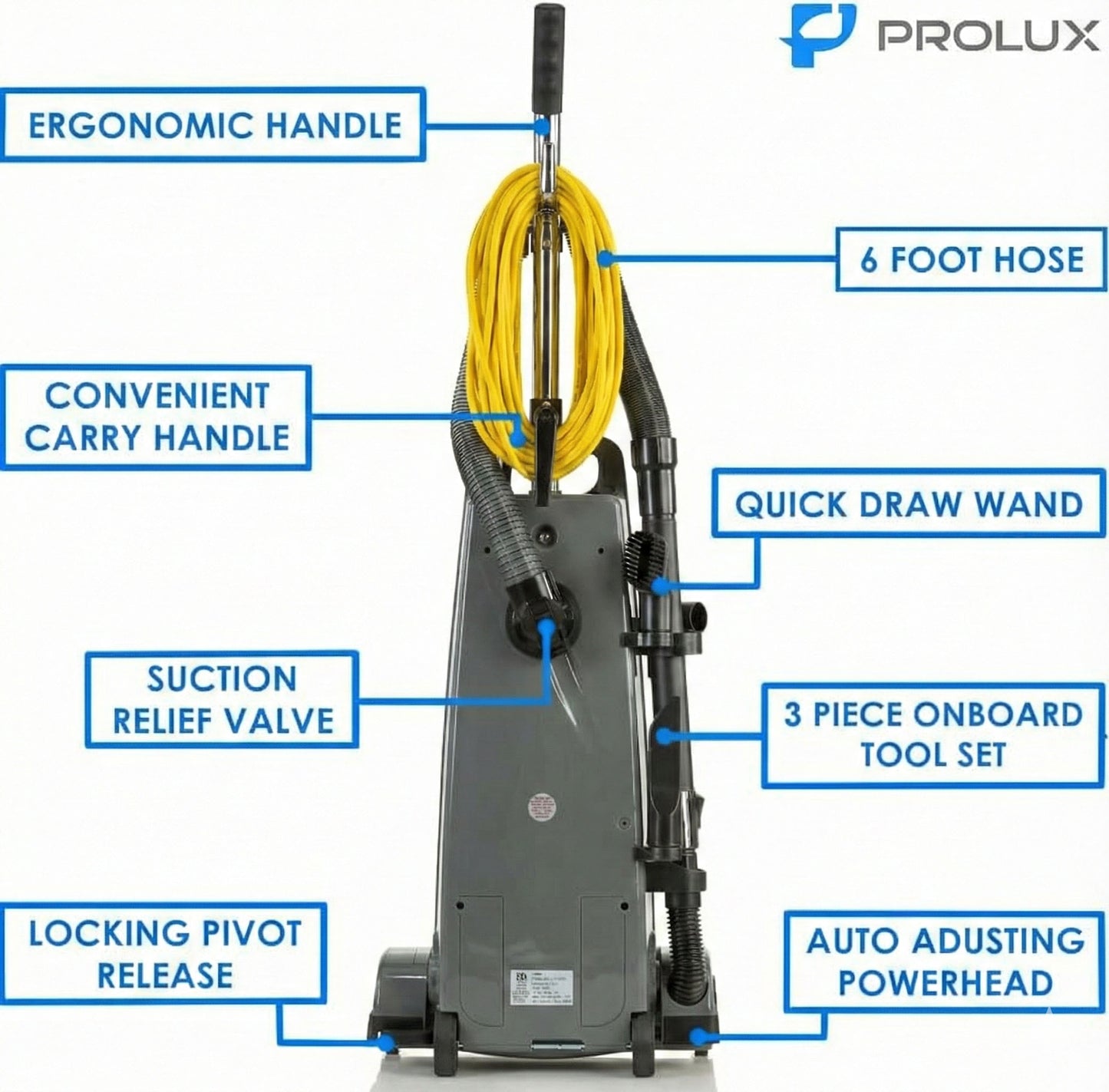 Prolux 6000 Commercial Upright Vacuum With On Board Tools